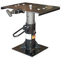 Turntable Seats Inc AMT